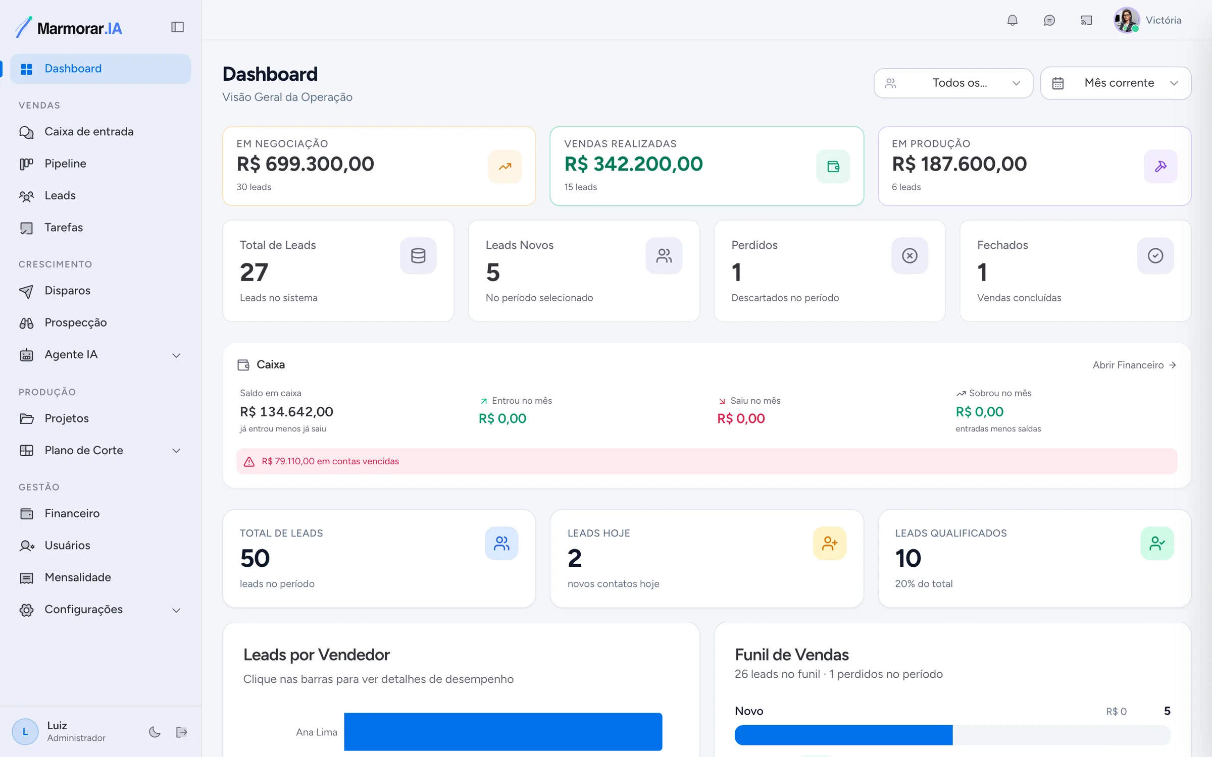 Dashboard